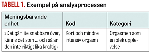 Porno jinsiy tovuq partiyasi onlayn